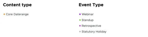 An example of a FullCalendar legend, showing bulleted lists with different colored dots to communicate the different kinds of events